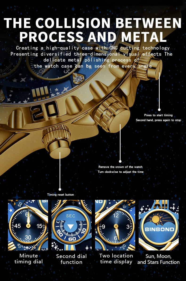 BINBOND Men\'s Quartz Watches Stainless Steel Multifunctional Moon Phase Stars Luminous Waterproof Golden Wristwatches Male Clock