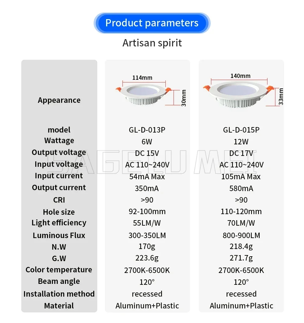 GLEDOPTO ZigBee3.0 LED Downlight GL-D-013P/015P  RGBCCT CRI 90  Smart Ceiling Recessed App Voice Alexa ZigBee2mqtt Conbee Tuya