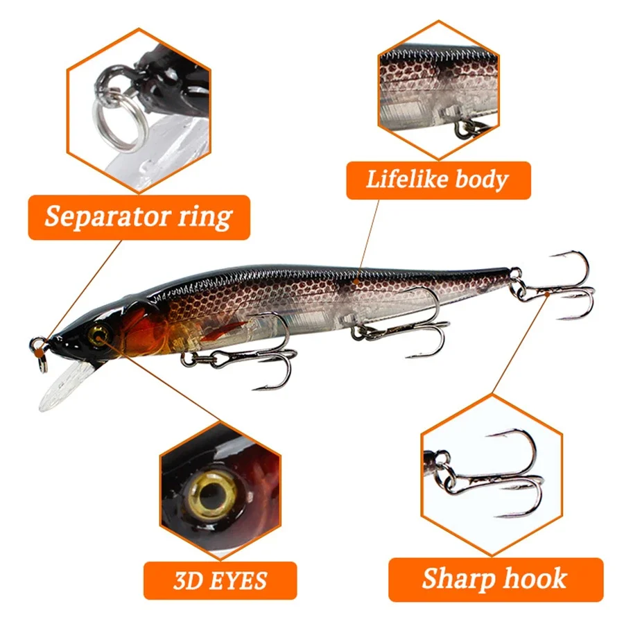 1 adet balıkçılık cazibesi 11.5cm/14g Minnow Lure Wobblers 3D gözler levrek yapay yem Pike sazan yem yüzen yem balıkçılık cazibesi