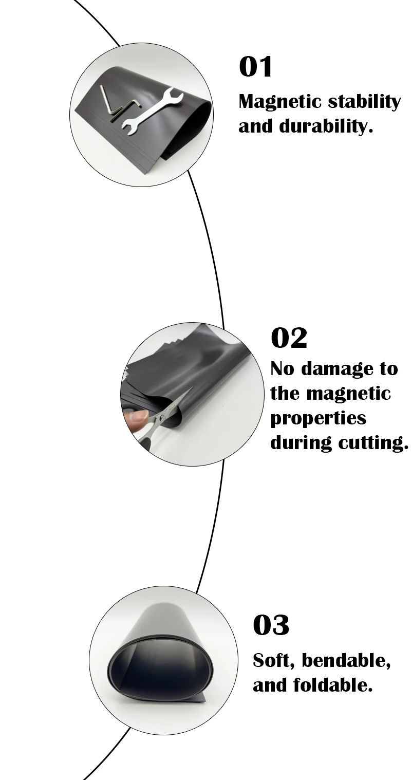 1,5/1,0/0,5 mm weiches Magnetblech aus A4-Gummi, selbstklebender Aufkleber, magnetische Matte für Kühlschrank, Foto, Bild, Stanzform, einseitig – Detail 1