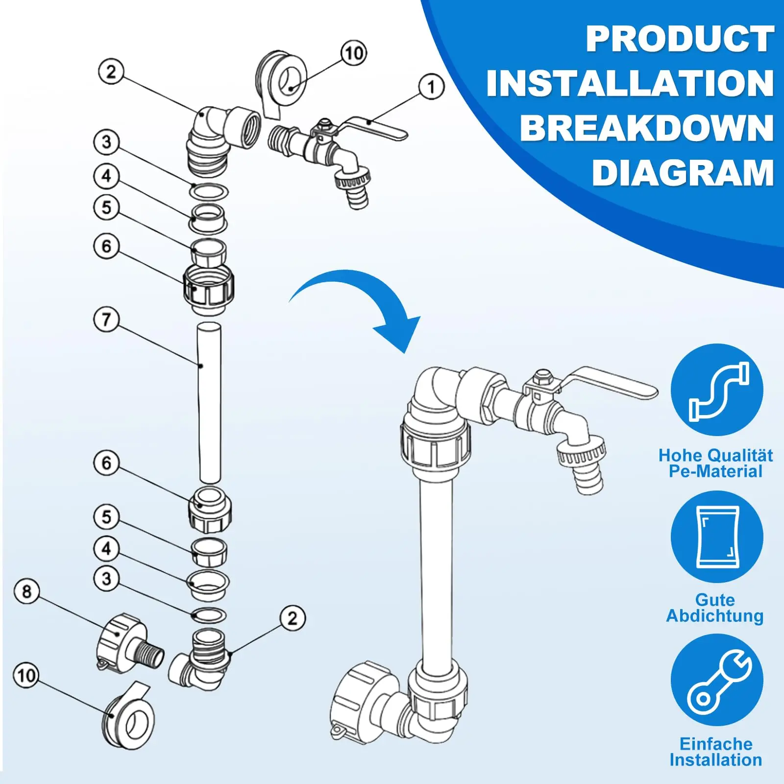 Thumbnail 3 - #61 Gardening Tool Sets Deals & Discounts