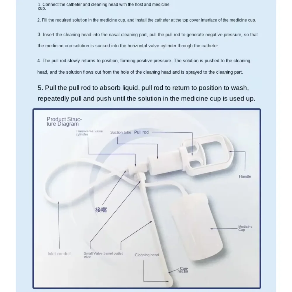 Handheld Nasal Rinse Kit Sinus Irrigation Device - Allergy Cold Relief Medical Tool Portable Sinus Care First Aid for Family Use