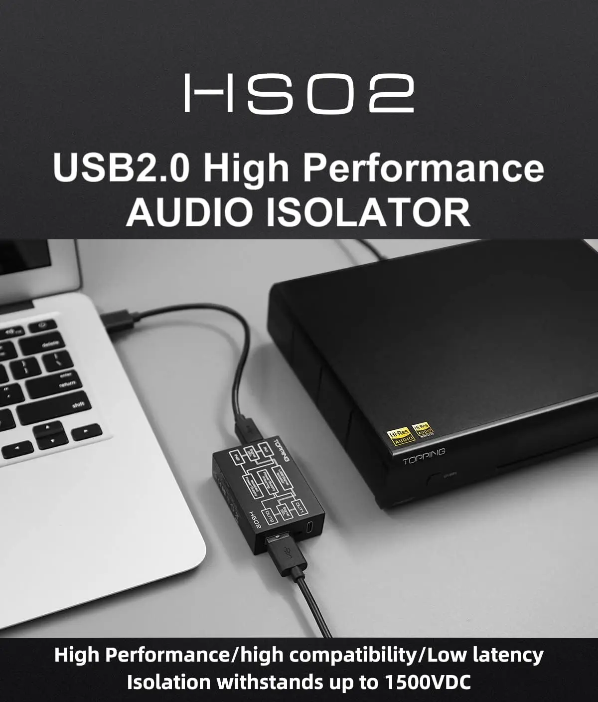 

Topping HS02 USB 2.0 Audio Isolator - withstands up to 1500VDC, USB-B and Type-C Input, USB-A and Type-C Output
