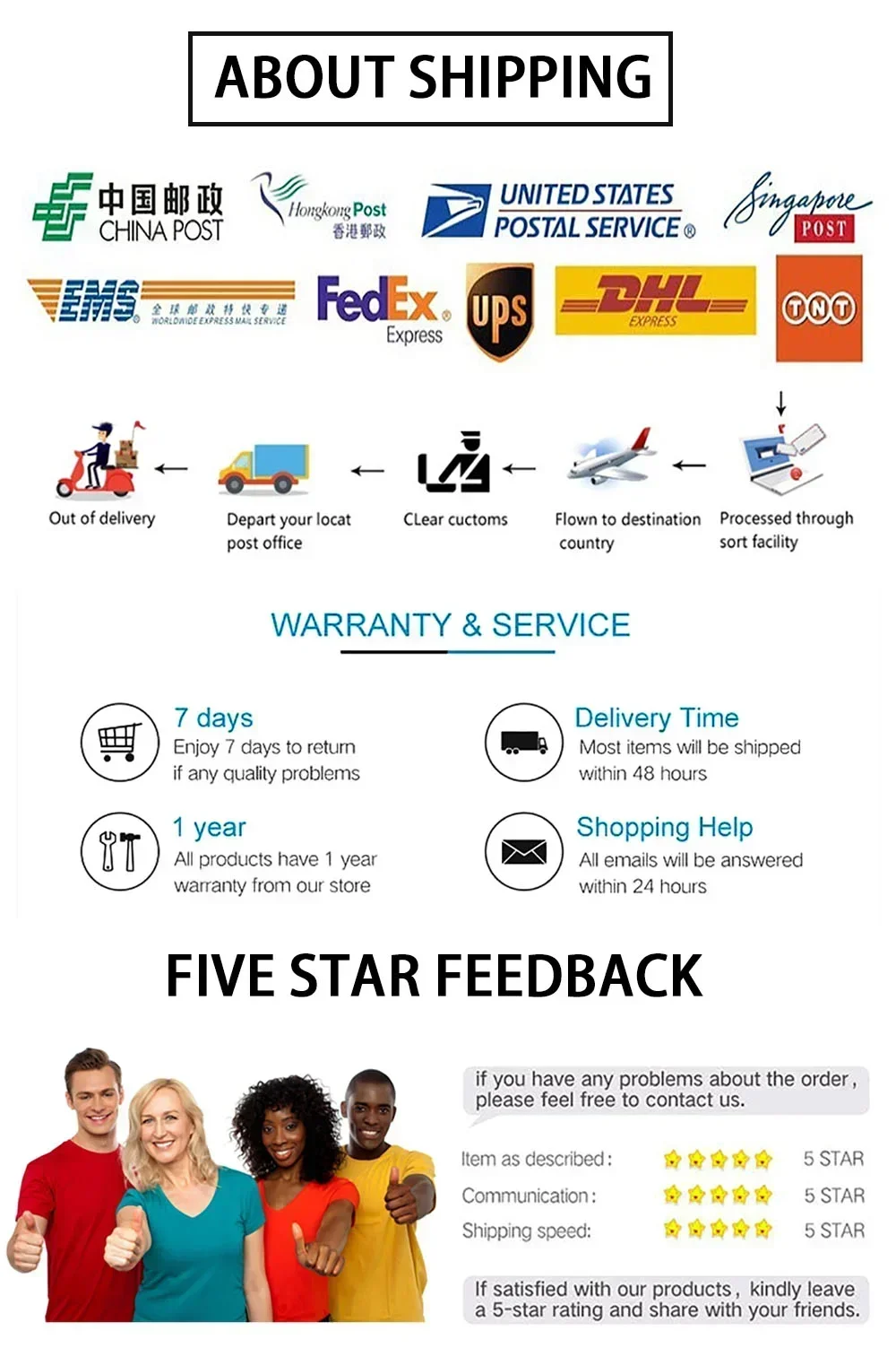 Air conditioning computer board AF55JV1MAEEX external control board DB41-01032A 100% test view 3