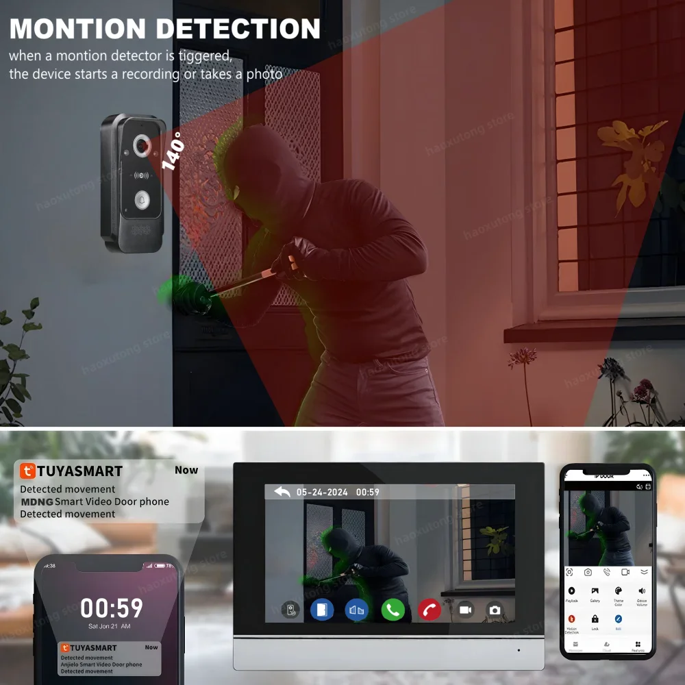 Рисунок 3 - Комплекты IP-видеодомофона Tuya