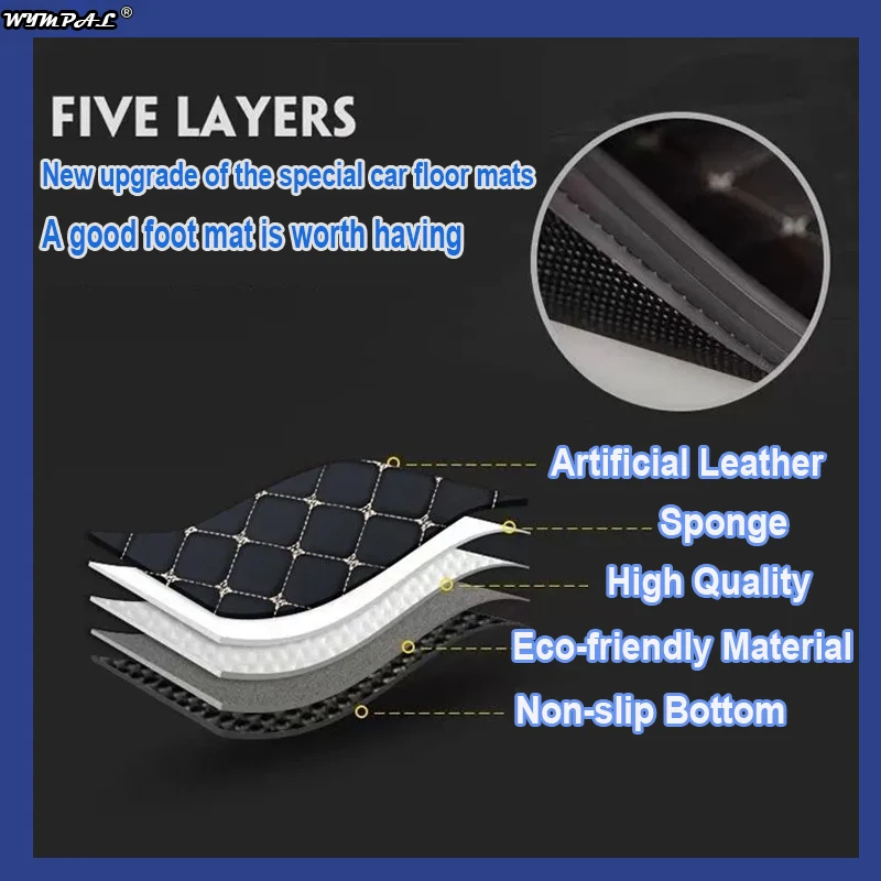 Car Floor Mats For Subaru Forester 2024 2023 2022 2021 2020 2019 Auto Interiors Covers Carpets Accessories Foot Waterproof Rugs