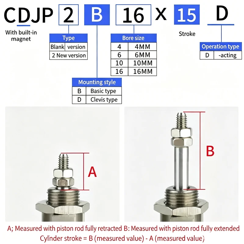 CJP2B Double acting Single rod Pin Cylinder CJP2B6 CJP2B10 CJP2B16-5/10/15/20/25/30/35/40D CDJP2B6-5D CDJP2B10-10D