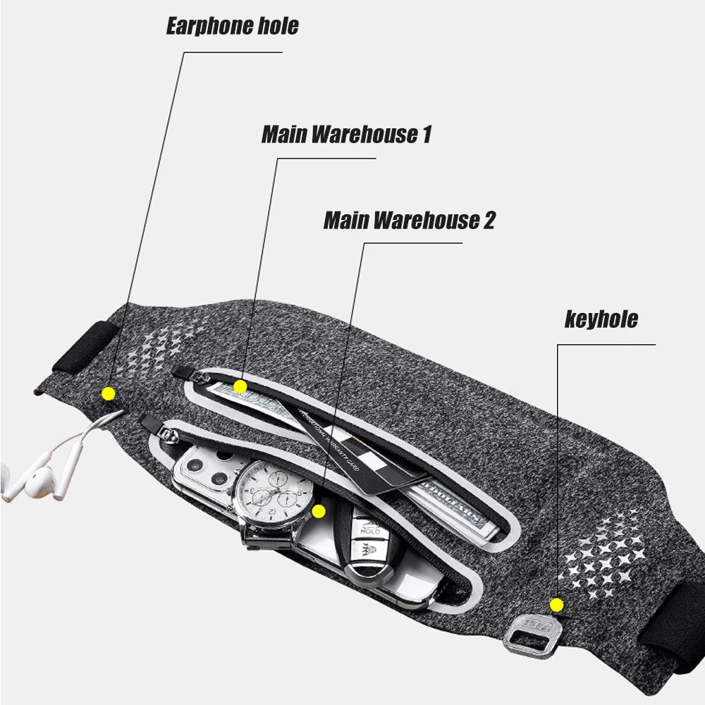 1PCS Fanny Pack Bulk - Waterproof Crossbody Waist Bag & 2 Zipper Pockets,Adjustable Running Belt for Travel,Sport for Men & Wome
