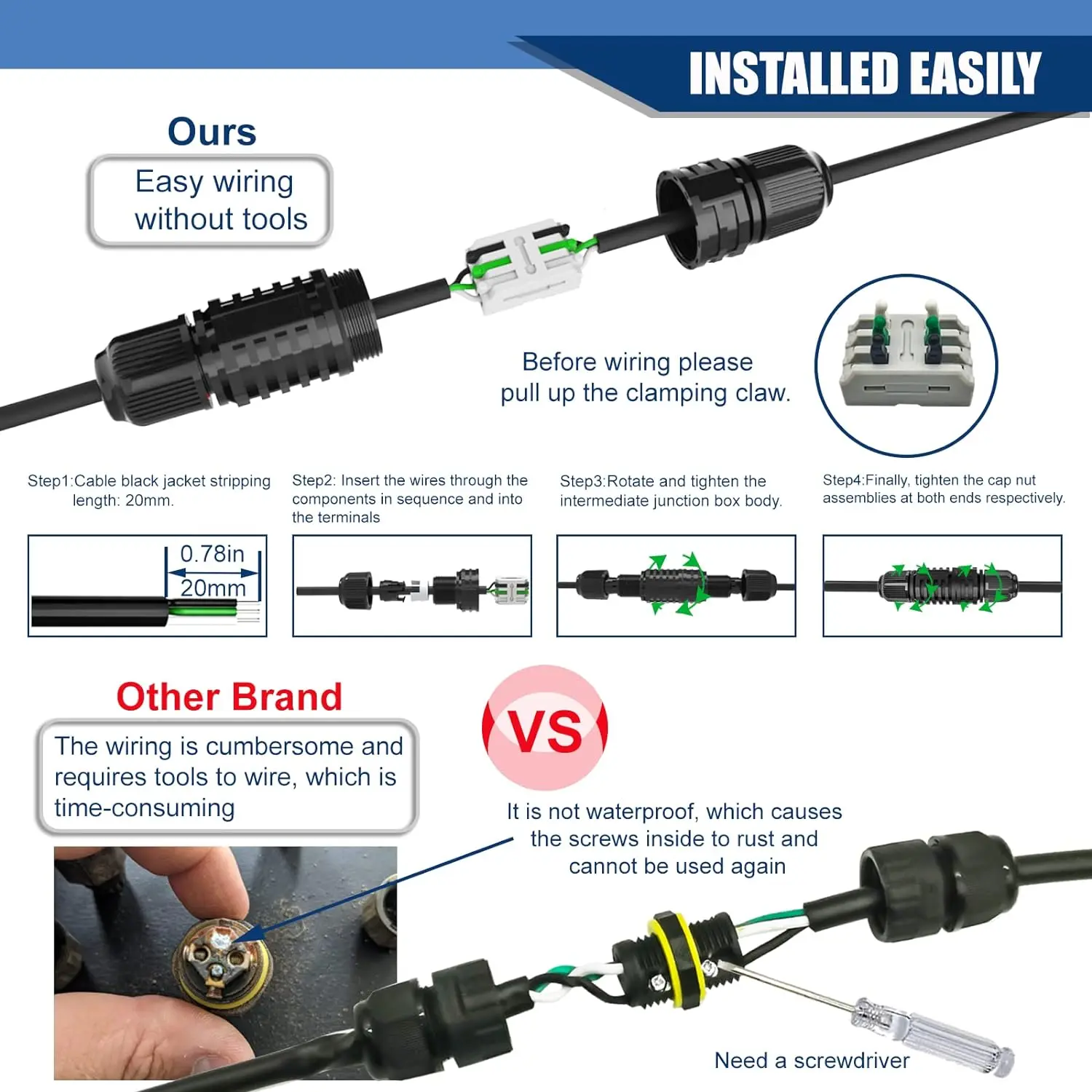 Imagem -05 - Caixa de Junção à Prova Dágua de Vias com Conectores de Cabo Elétrico de Pinos Cabo de Extensão para Fio 2210 Awg 32a Ø4-9 mm Pacote com 5