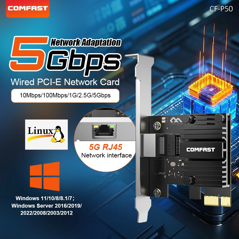 COMFAST 5G Wired PCIE Network Card Gigabit high-speed WIFI Adapter Dual Band 2.4G/5GHz For Desktop Windows 7/8/8.1/10/11 Linux