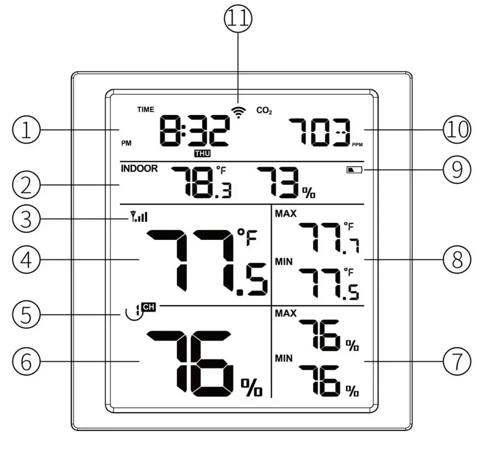 Cheap And Fine Temperature And Humidity CO2, Carbon Dioxide Detection Meteorological Instrument WN1821