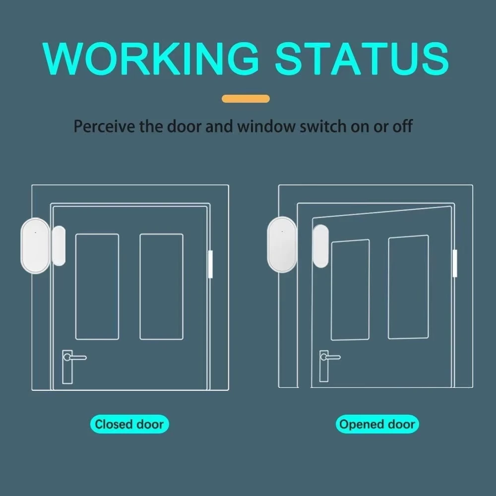 Tuya Zigbee Mini Door Sensor Door Open/Closed Detector Home Alarm Security Protection Smart Life Control Need Zigbee Hub