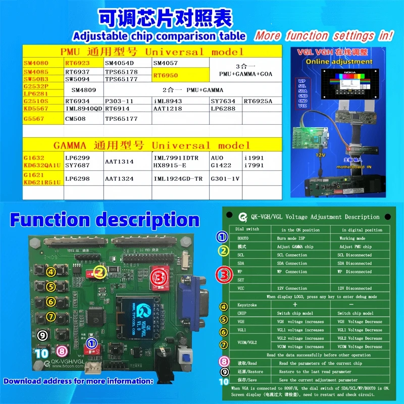 TCON VGH VGL voltage adjustment programmer voltage regulation Full Kit solves broken Y, repairs abnormal color horizontal lines