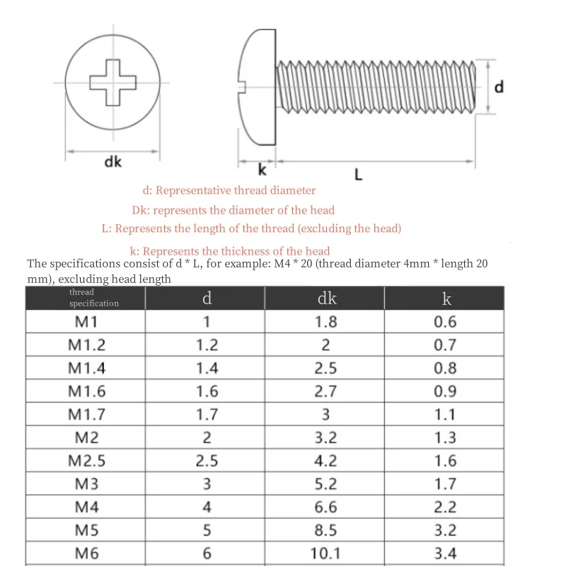 10~100/300/500pcs PM Nickel Plated Round Head ScrewsCross Phillips Round Pan Head Screw Bolt  PM Screws Phillips Screws M1~ M6