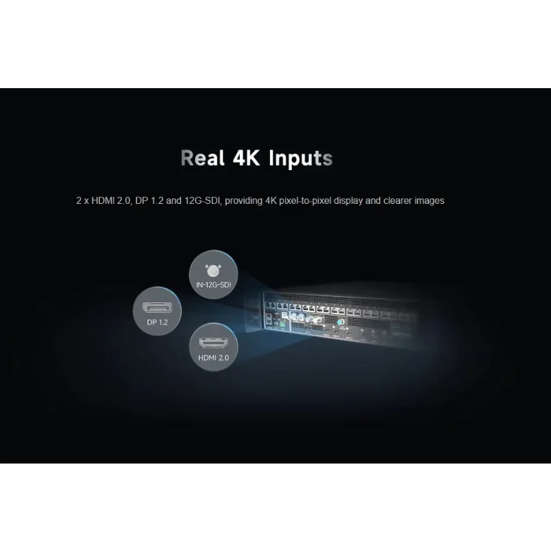 NOVASTAR VX2000PRO Processore video Design a bassa latenza per l'automazione industriale Smart City Indoor Outdoor Stage Audio multimediale