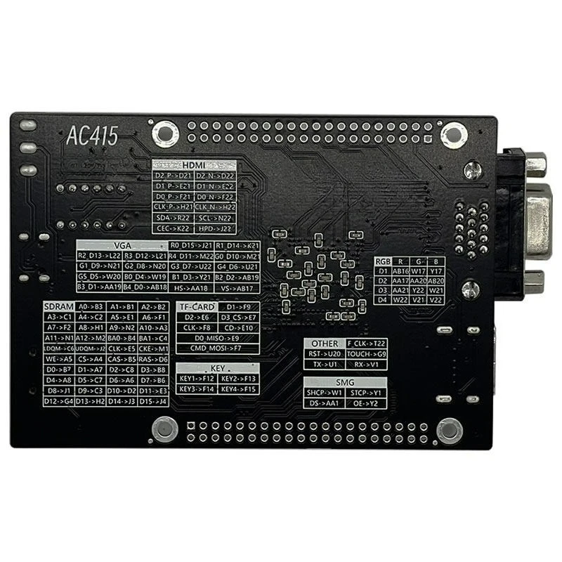 FPGA development board EP4CE15 HDMI VGA SDRAM Cyclone IV AC415
