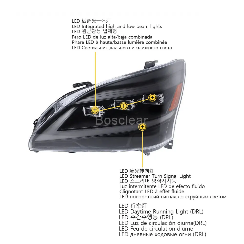 LED Headlights for Lexus RX RX330 RX350 400H 2003-2008 Front Lights Lamps Start up Animation Sequential Indicator Plug and Play