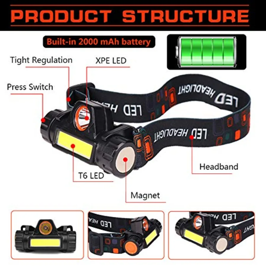 2 Pack Rechargeable Forehead Head Light - Night Walking Construction Headlamp USB 2000 Lumens Waterproof LED Lights Rotation Ad