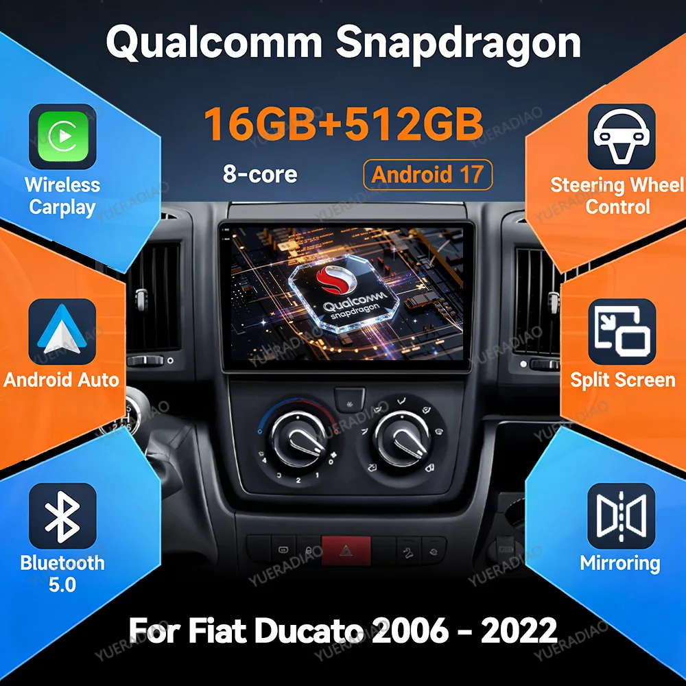 Android 17 Autoradio für Fiat Ducato 2005 - 2023 Citroen Jumper Peugeot Boxer Multimedia Stereo Videoplayer 4G LTE 5G WIFI 2DIN