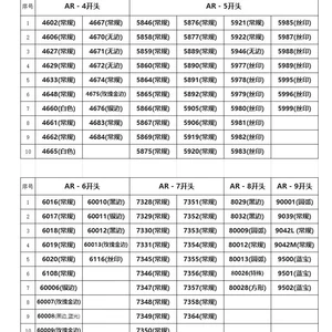 أعلى 6 مبيعات ساعة أرماني الزجاجية - رقم 6