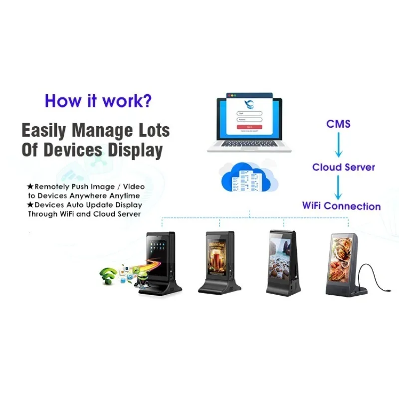 داخلي مزدوج 7 بوصة LCD تعمل باللمس واي فاي CMS التحكم عن بعد مطعم بار البنك الجدول عرض الإعلان لافتات رقمية