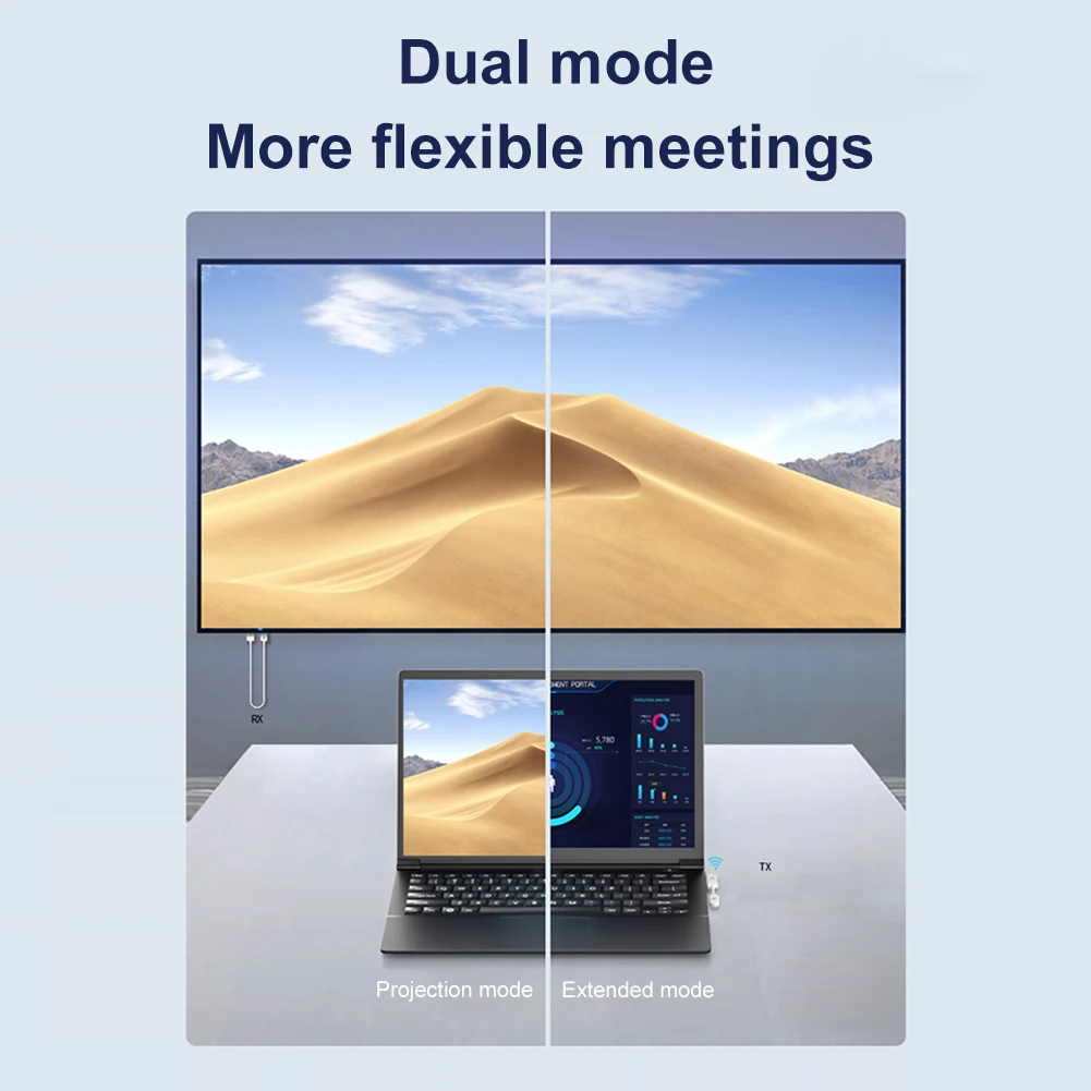 무선 HDMI C 타입 송신기 리시버, 1080P 익스텐더, 동일한 스크린 케이블, HDMI 호환 USB 어댑터 동글, TV 프로젝터용