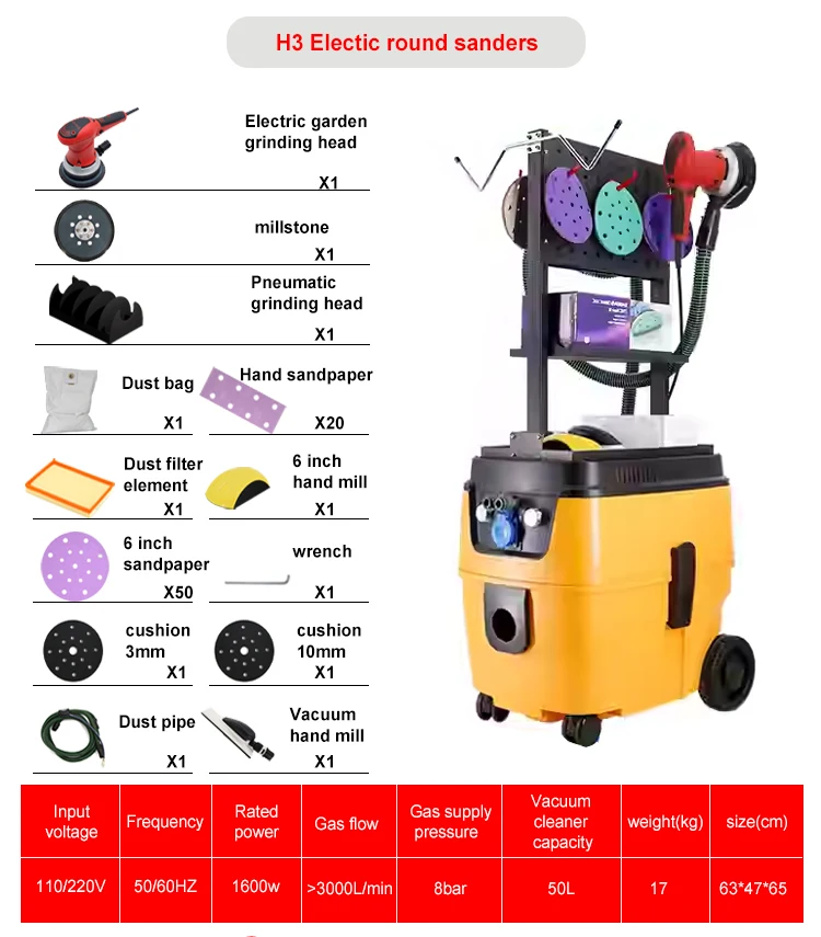 أدوات ماكينة الطحن الكهربائية الخالية من الغبار من FUNISI ماكينة تلميع الصنفرة الجافة والغبار الهوائية لإصلاح جسم السيارة
