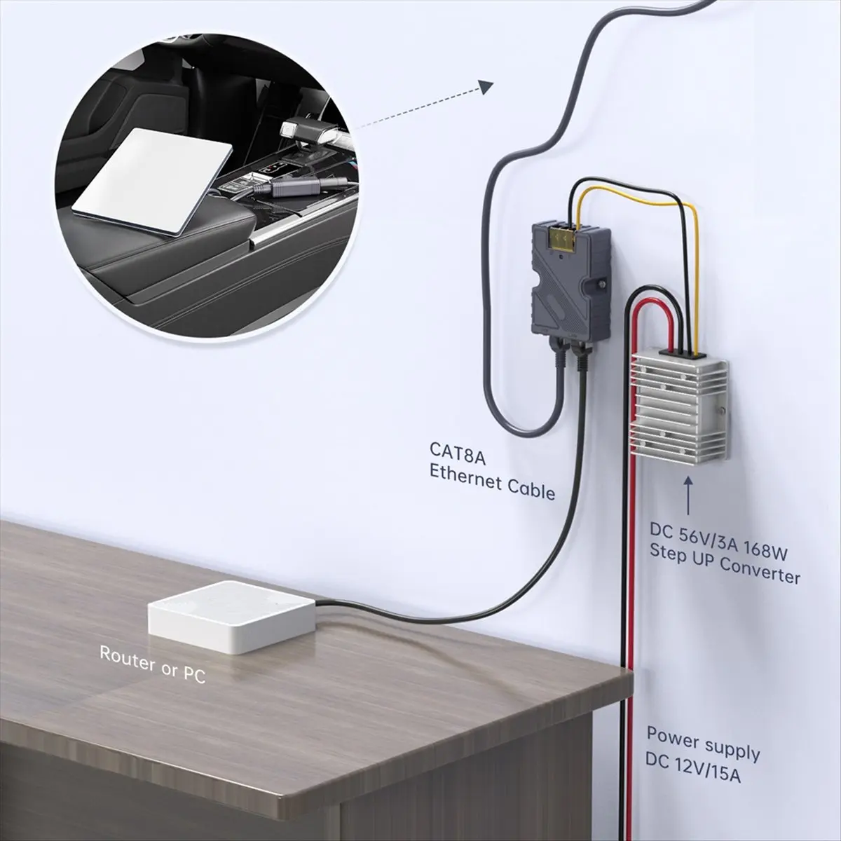 DTD53-HOT-For Mini Splitter PoE Injector-150w GigE Passive ABS Surge & ESD Protection Vith High-Speed Netvork