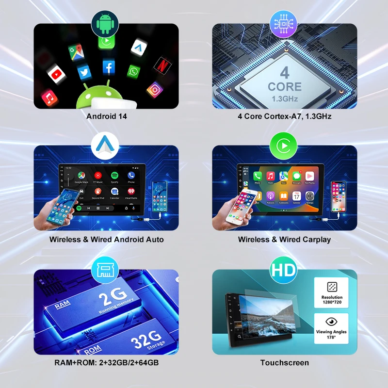 Factory Supply Android Car Multimedia Player 8227 Chip 2DIN 1280x720 HD Touch Screen BT WiFi Split Screen USB GPS Mirror Link