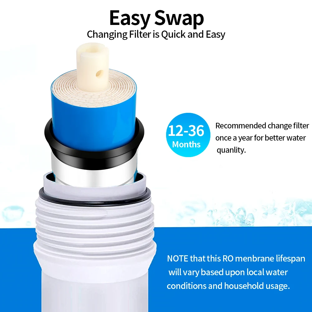 Мембрана обратного осмоса RO 50/75/100/125 gpd, сменная Мембрана RO для домашней кухни, фильтр системы водоснабжения, очиститель питьевой воды