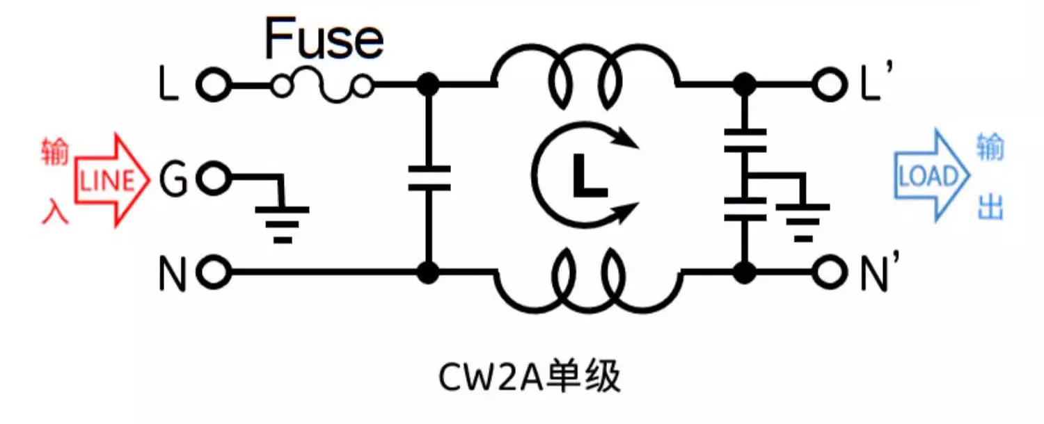 Single-phase EMI filter Single/Double Insurance Socket Power Filter CW2A-3/6/10A-T Audio Power Purifier Vehicle anti-interferenc