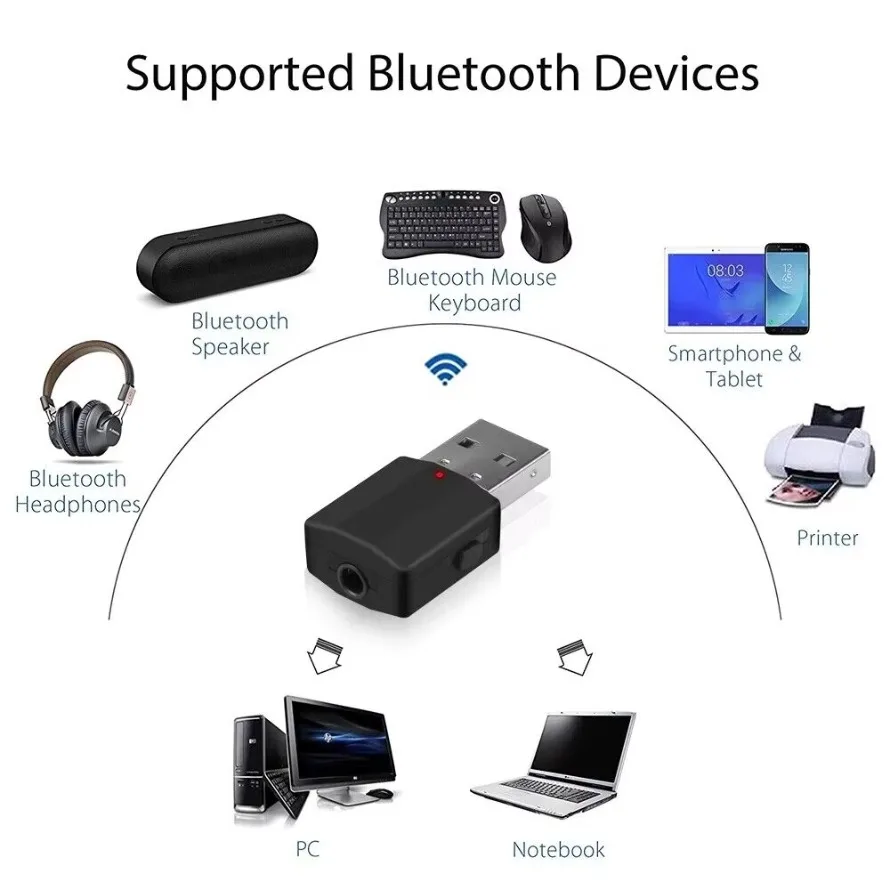 USB-передатчик Bluetooth-приемник 2 в 1, беспроводной USB-адаптер Bluetooth, разъем AUX 3,5 мм для ПК, автомобильной музыки, AUX, стерео, ТВ, наушников