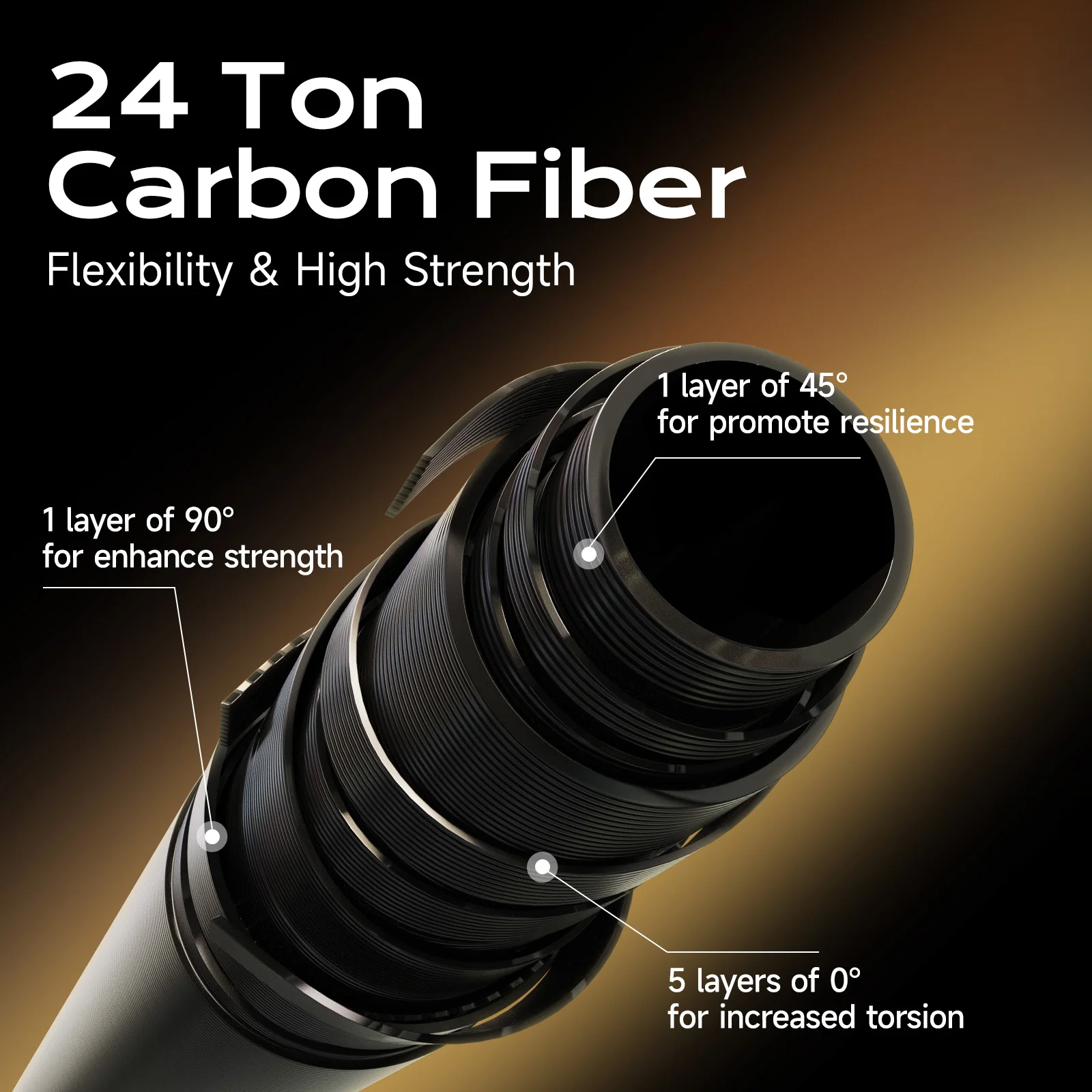 HANDING Pioneer Trout Fishing Rod تسليم صنارة صيد pioneertrot--m عمل سريع UL/L قوة 24 طن من ألياف الكربون TS أدلة سيراميك حلقة الغزل والصب