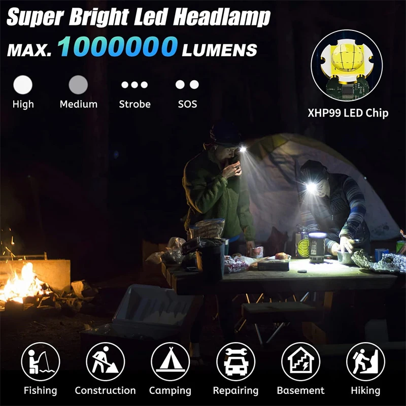 1000000LM Super Powerful Headlamp 1000 Long Range Head Torch Xhp99 Headlight Zoomable Head Flashlight Outdoor Bright Head Lamp