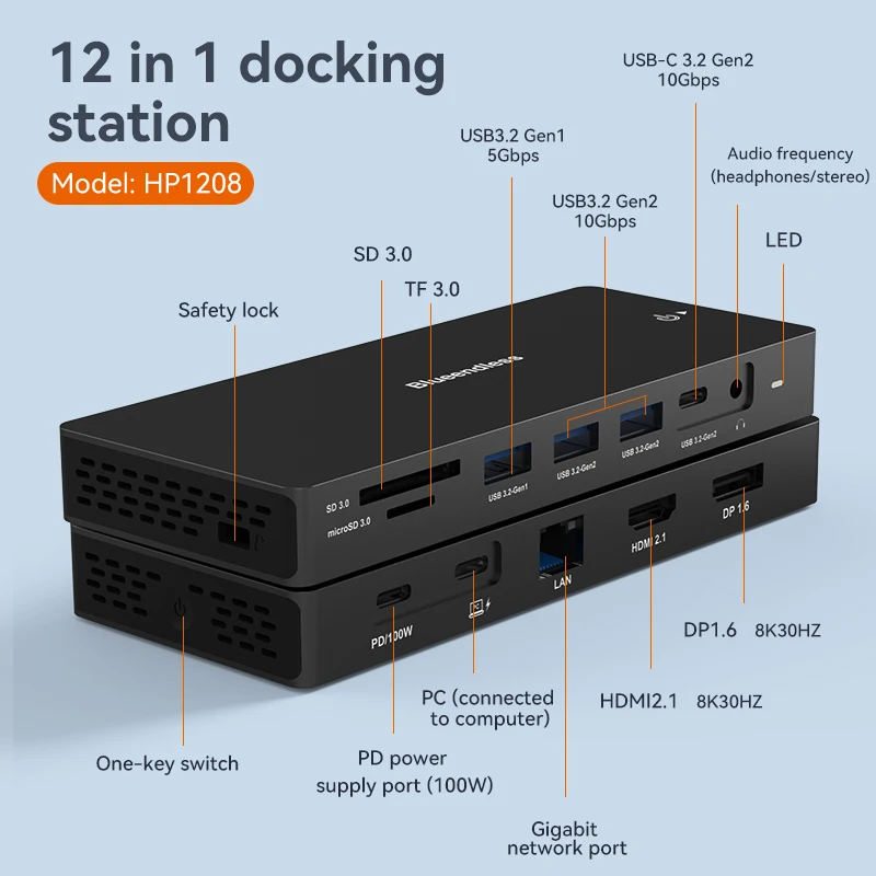 Blueendless 8K Dual HDMI DP Docking Station USB C HUB USB 3.2 GEN 2 SD/TF 100W PDRJ45 Ethernet 3.5mm Audio Adapter For MacBook