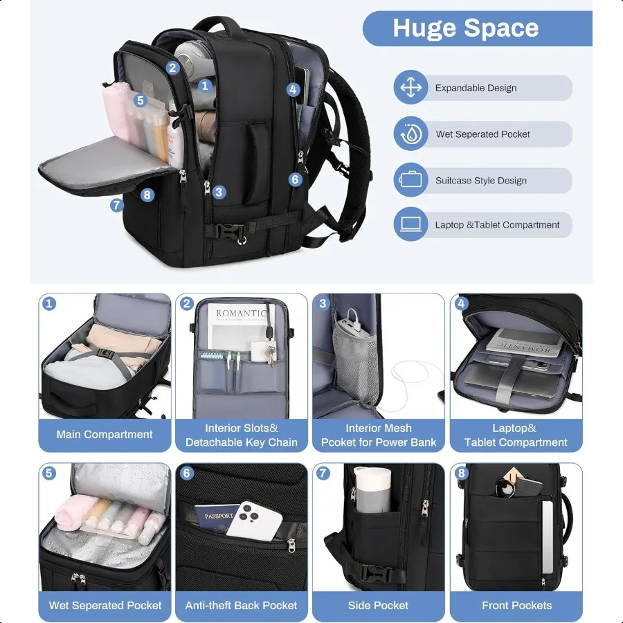 Travel Backpack 32L Weekender Bag for Men for Women