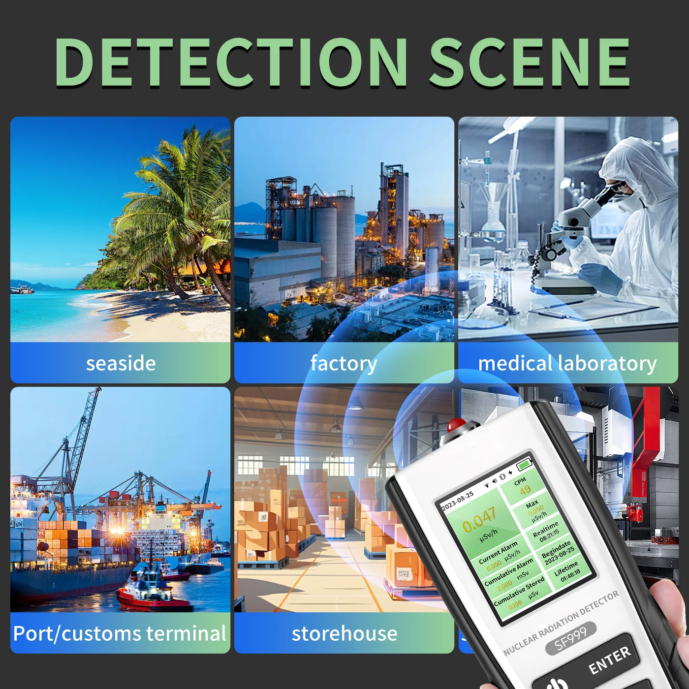 Nohawk Geigerteller Nucleaire Stralingsdetector Persoonlijke Dosimeter X-Ray Bèta Gamma Detector Lcd Radioactieve Tester Marmer Gereedschap