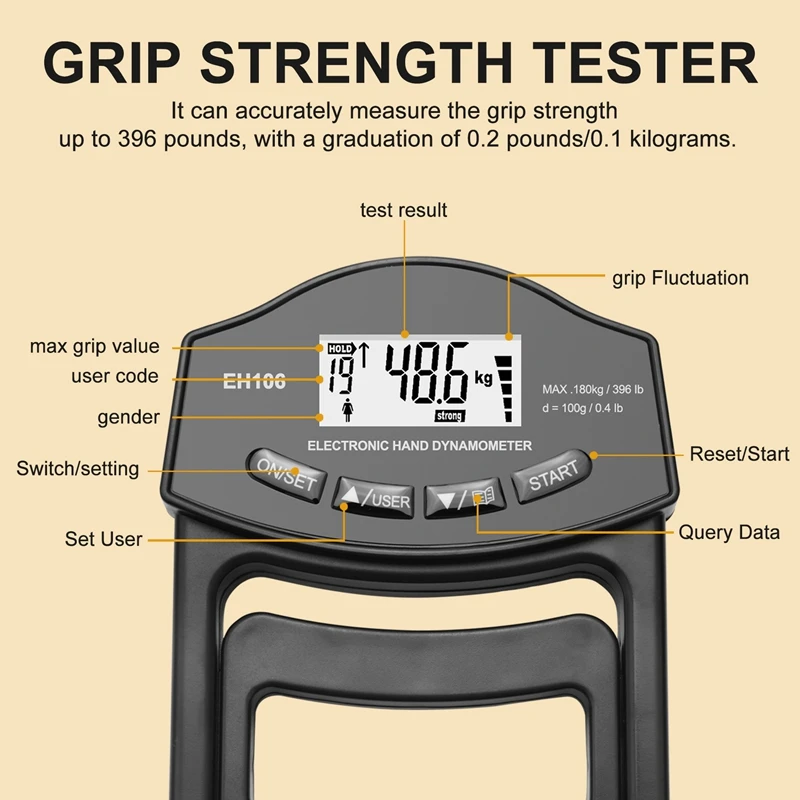 Grip Strength Tester, 396Lbs/180Kg Digital Hand Dynamometer Grip Strength Meter USB LCD Screen Hand Grip Dynamometer