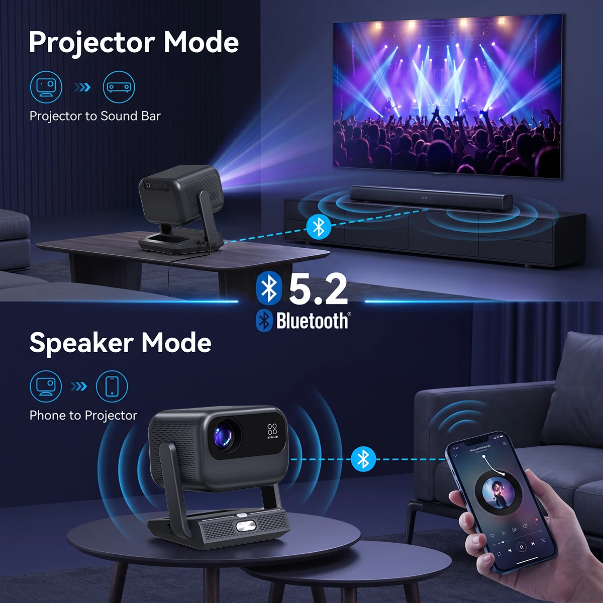 4K Ultra HD Smart Projector Supports 8K Decode With Dual Band WiFi Tof Focus Google TV Home Cinema Dolby Audio Laser Projector