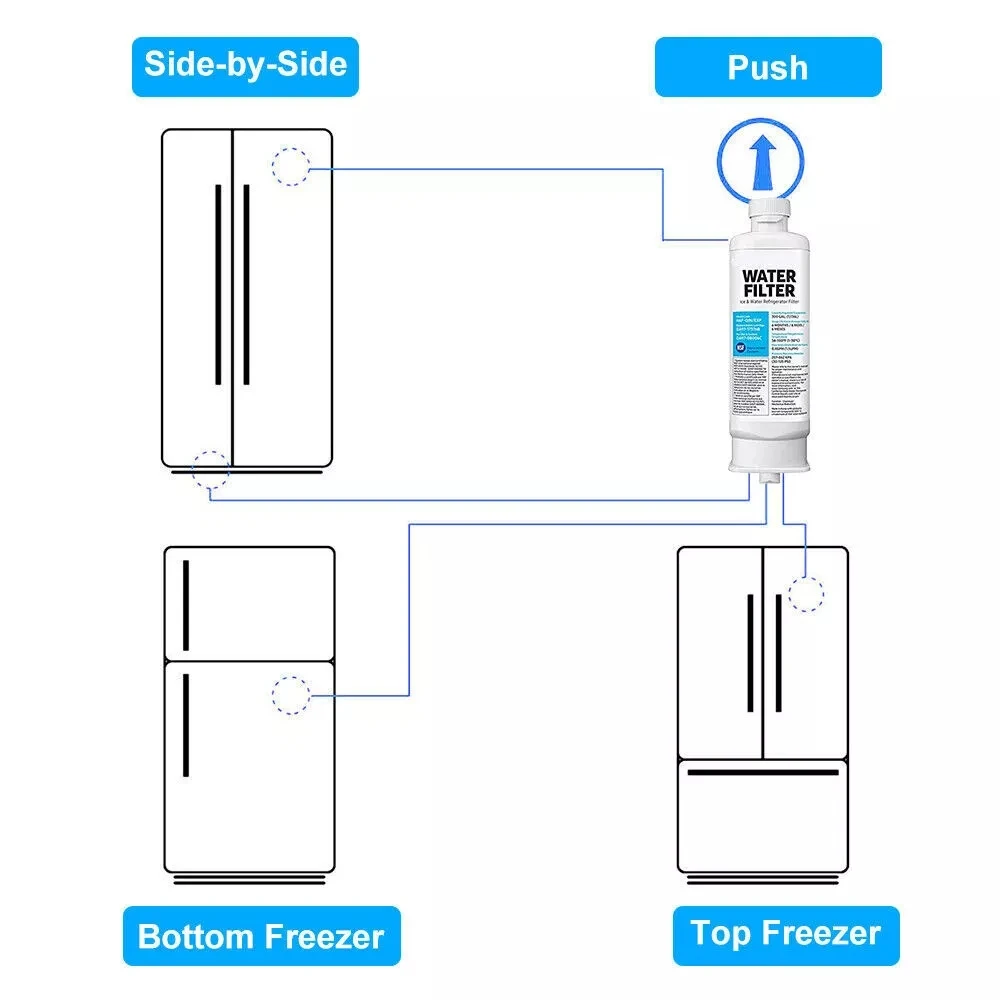 Filtros de refrigerador de repuesto Premium para Samsung HAF-QIN/EXP DA97-17376B Compatible con SRF630BFH2 SRF644CDLS SRF645CDBLS WD-F45