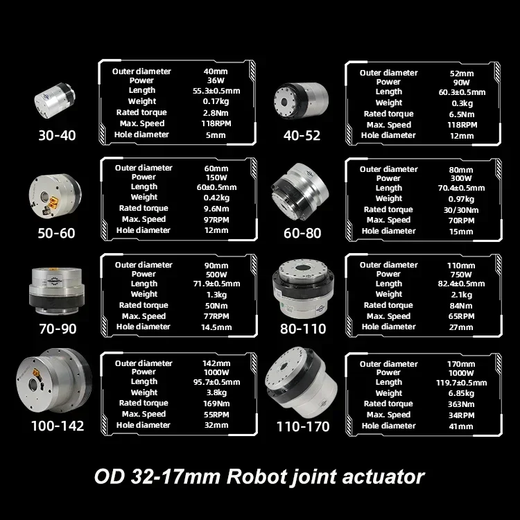 Mechanical exoskeleton motor humanoid robot actuators for educational humanoid