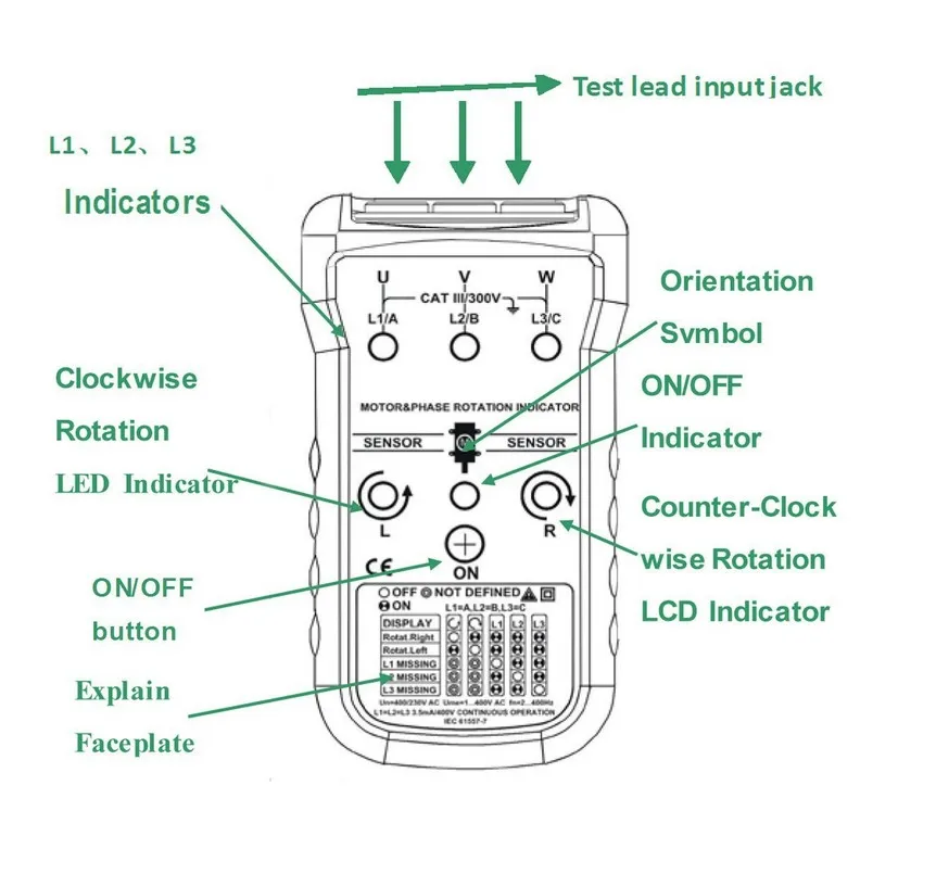 MS5900 wskaźnik pola LED tester rotacji fazy 3 miernik silnika Tester sekwencji bezdotykowy wskaźnik pola obrotowego multimetr LCD