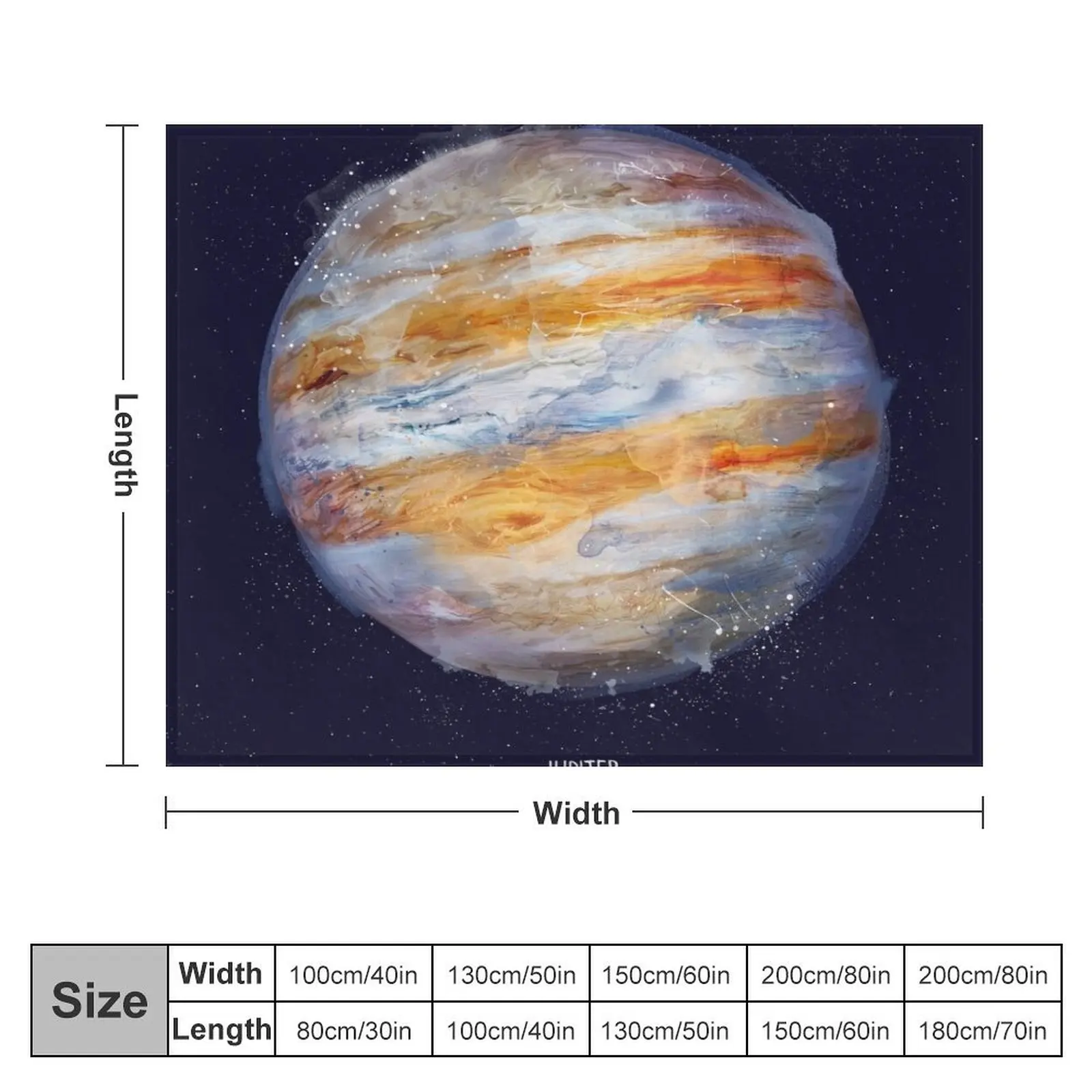 Jupiter Throw Blanket Softest Decoratives Blankets