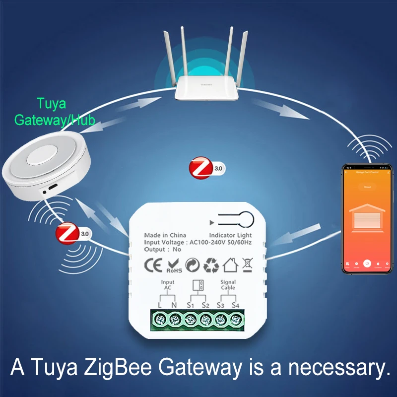 Kontroler otwierania drzwi garażowych, suchy kontakt z czujnikiem, zdalne sterowanie aplikacją ZigBee Tuya Smart, Timer, Alexa i Google Home sterowanie głosowe dla obsługi ZigBee2MQTT, brama Tuya ZigBee