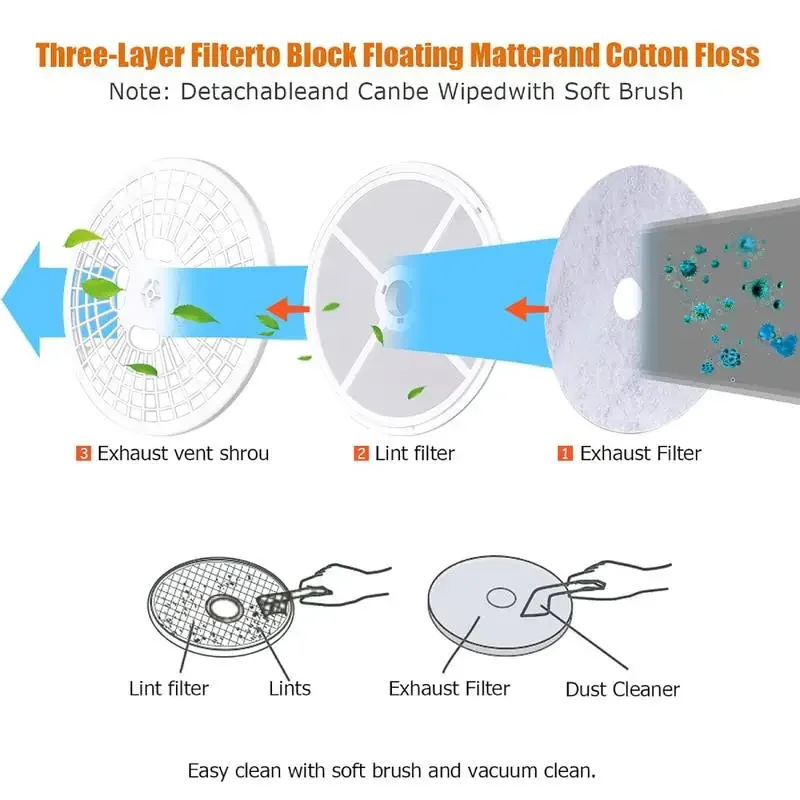 Costway — сушилка для одежды 1,5 куб. футов с ванной из нержавеющей стали, компактная сушилка для белья, электрическая портативная сушилка для одежды 110 В