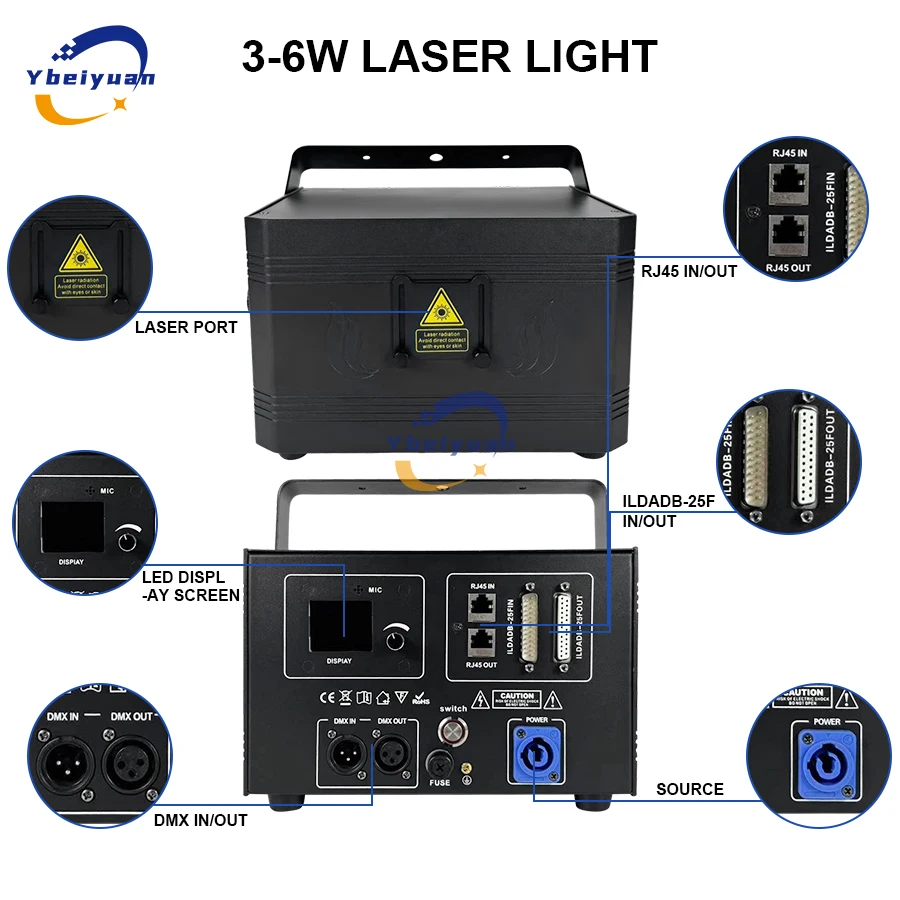 Ybeiyuan 3W 4W 5W 6W RGB Animation Laser Scanner Projector Stage Light DJ Disco Bar Club Party Wedding Christmas Effect Light