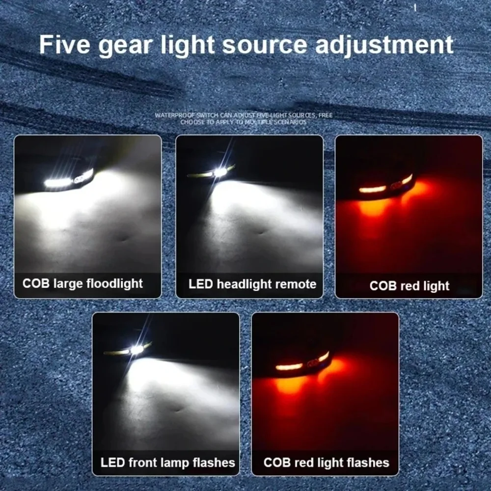 Super Bright COB Headlamp USB Rechargeable Lamp with 4 Lighting Modes Outdoor Camping Hiking Lantern with White and Red Light