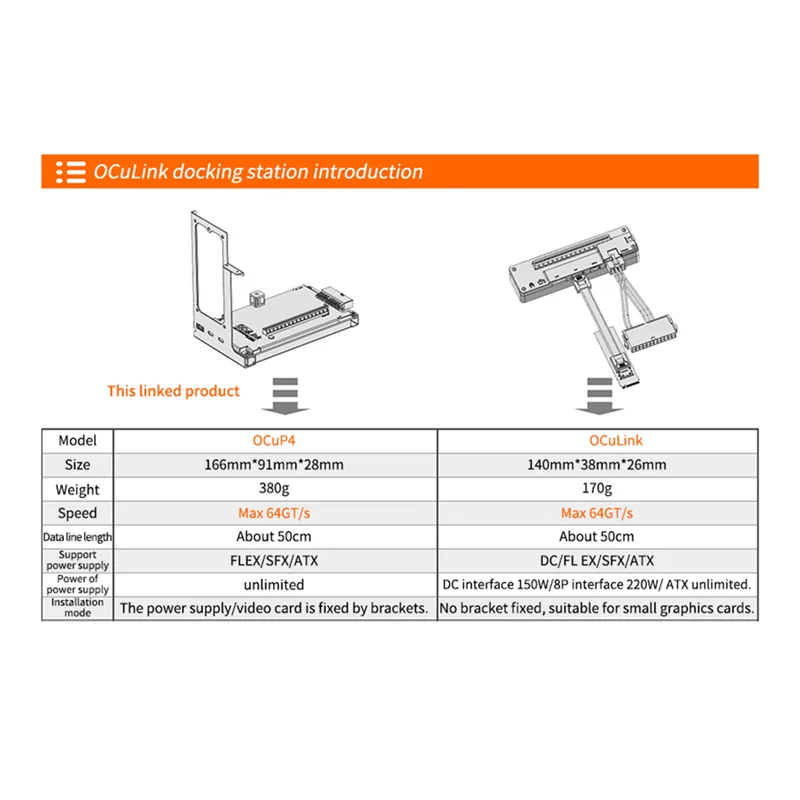 

AM-Oculink Graphics Card Docking Station+Adapter Board Ocup4v2 PCIE4.0 Redriver Support For /AMD/ Graphics Cards Dura