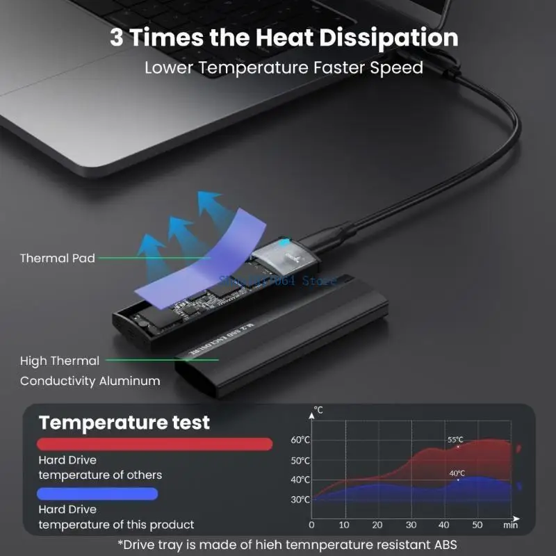 T3LB Reliable M.2 SSD Case M.2 NVMe/NGFF SSD Enclosure Fast and Easy Installation,Excellent Heat Dissipation Wide Compatible