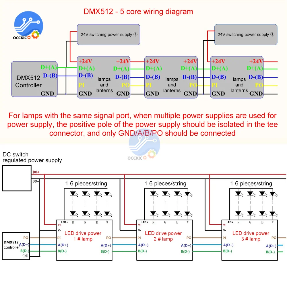 DMX512 12-24V LED modulo di alimentazione a corrente costante a tre canali RGB Full Color 300mA scheda di controllo esterna regolabile